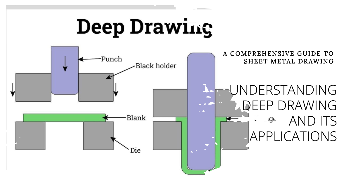 2D & 3D – Sheet Metal Deep Draw Component-03