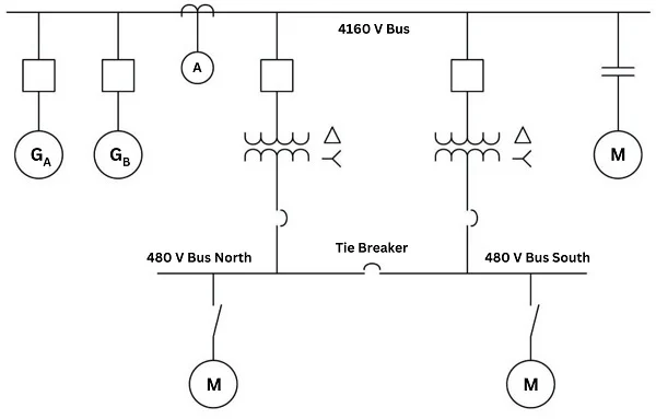 2D – Single line circuit diagram drawings-03