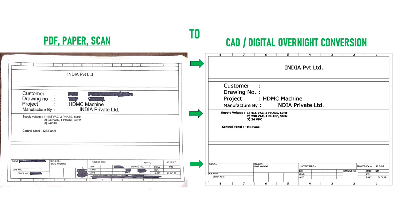 PDF, PAPER, SCAN TO CAD – DIGITAL OVERNIGHT CONVERSION (1)