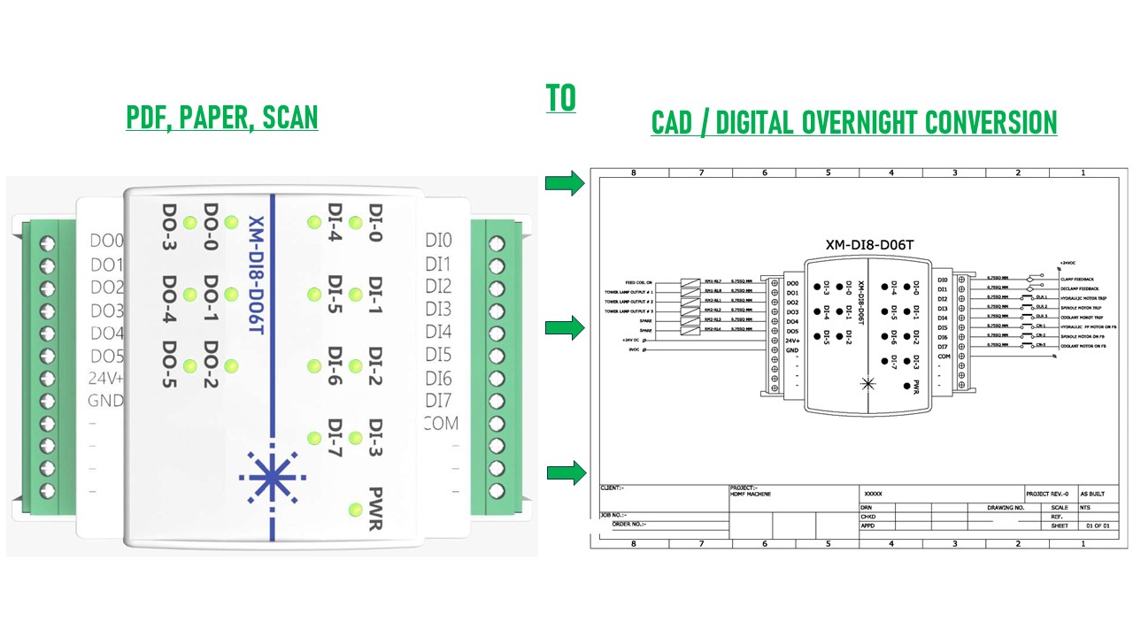 PDF, PAPER, SCAN TO CAD – DIGITAL OVERNIGHT CONVERSION (10)
