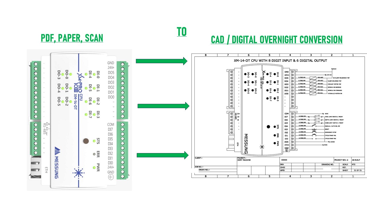 PDF, PAPER, SCAN TO CAD – DIGITAL OVERNIGHT CONVERSION (11)