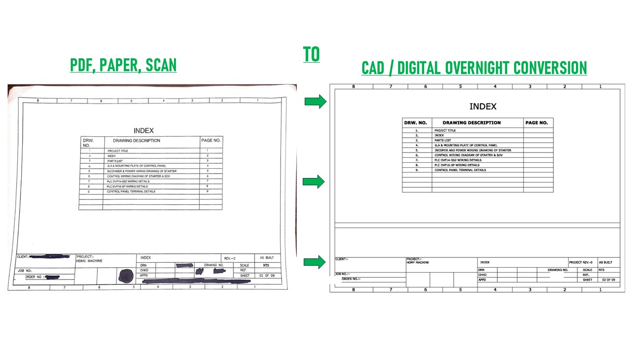 PDF, PAPER, SCAN TO CAD – DIGITAL OVERNIGHT CONVERSION (2)