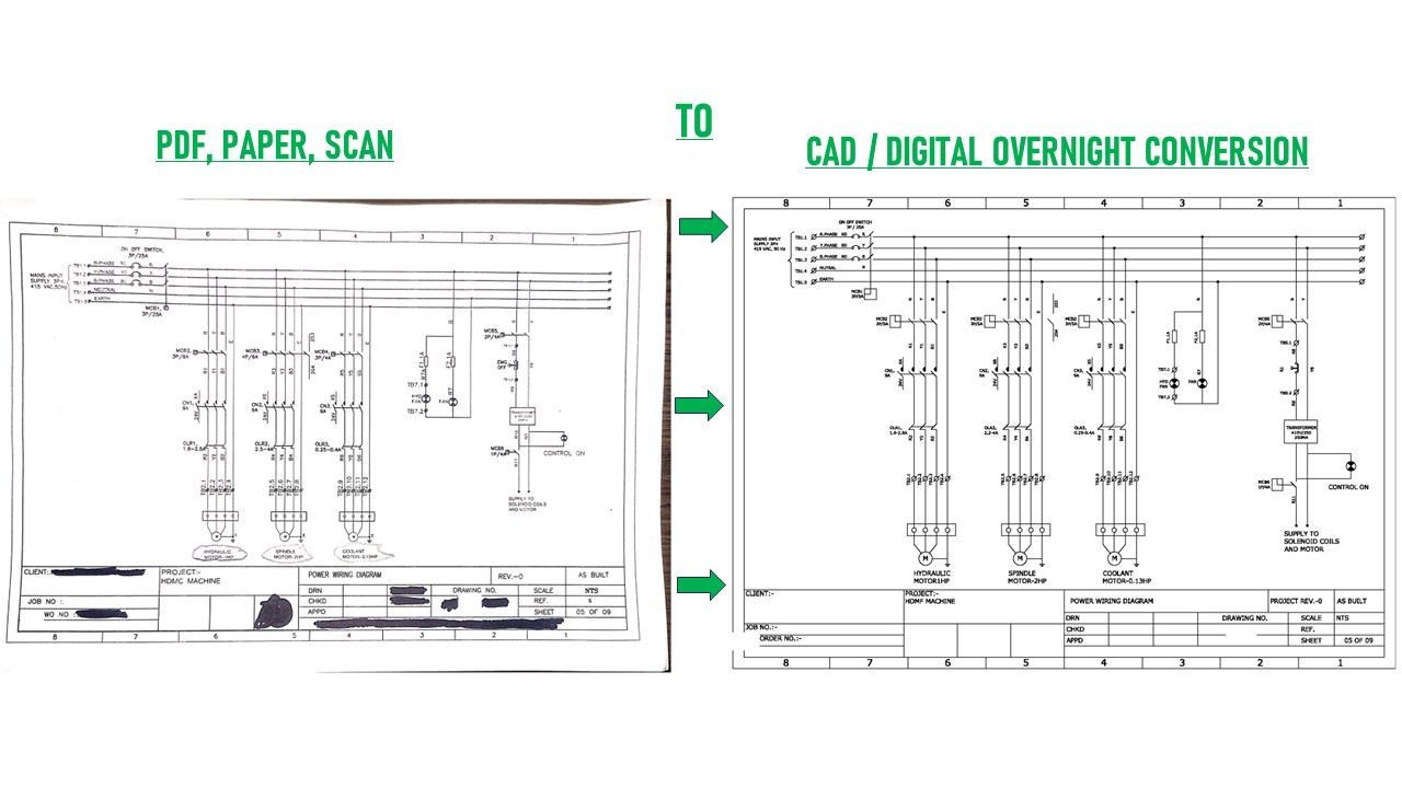 PDF, PAPER, SCAN TO CAD – DIGITAL OVERNIGHT CONVERSION (4)