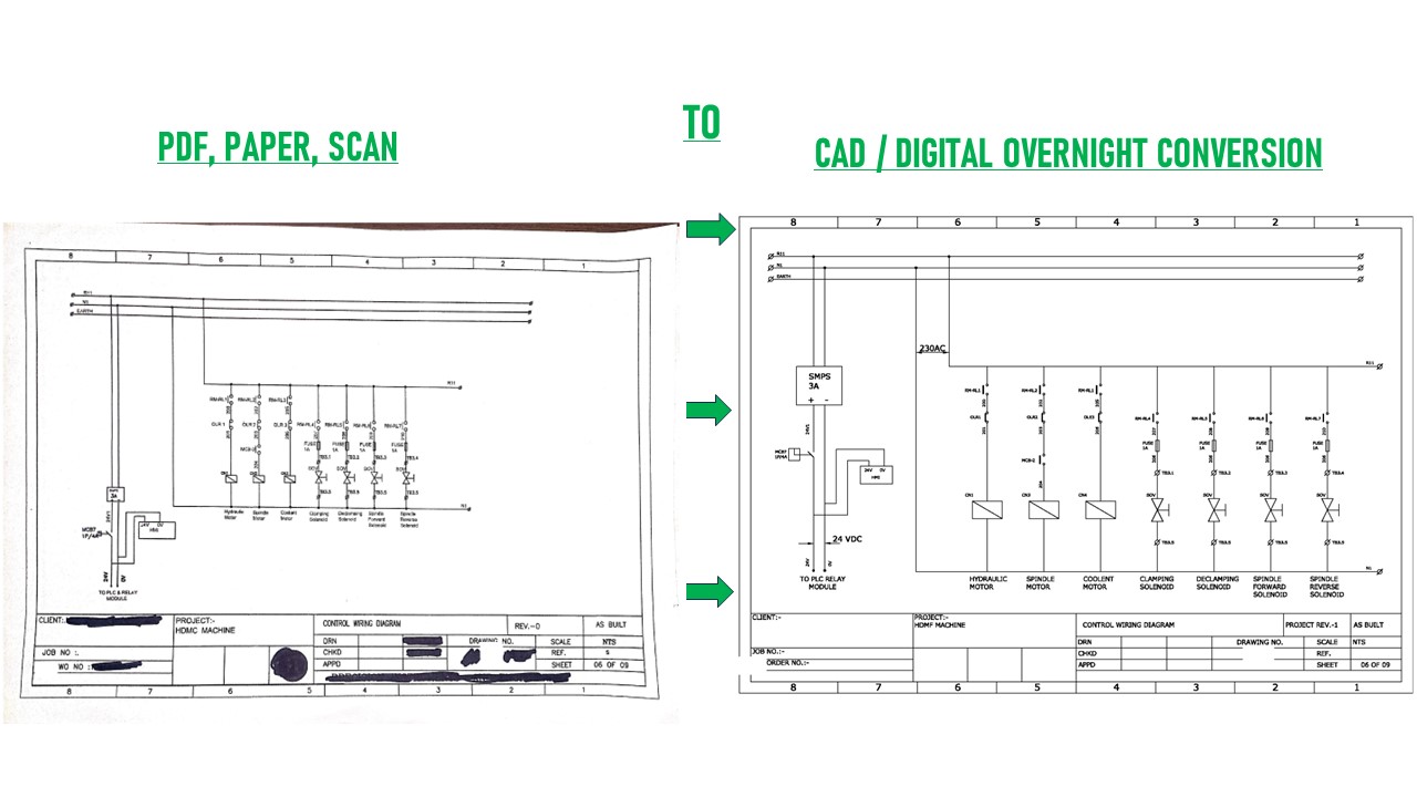 PDF, PAPER, SCAN TO CAD – DIGITAL OVERNIGHT CONVERSION (5)