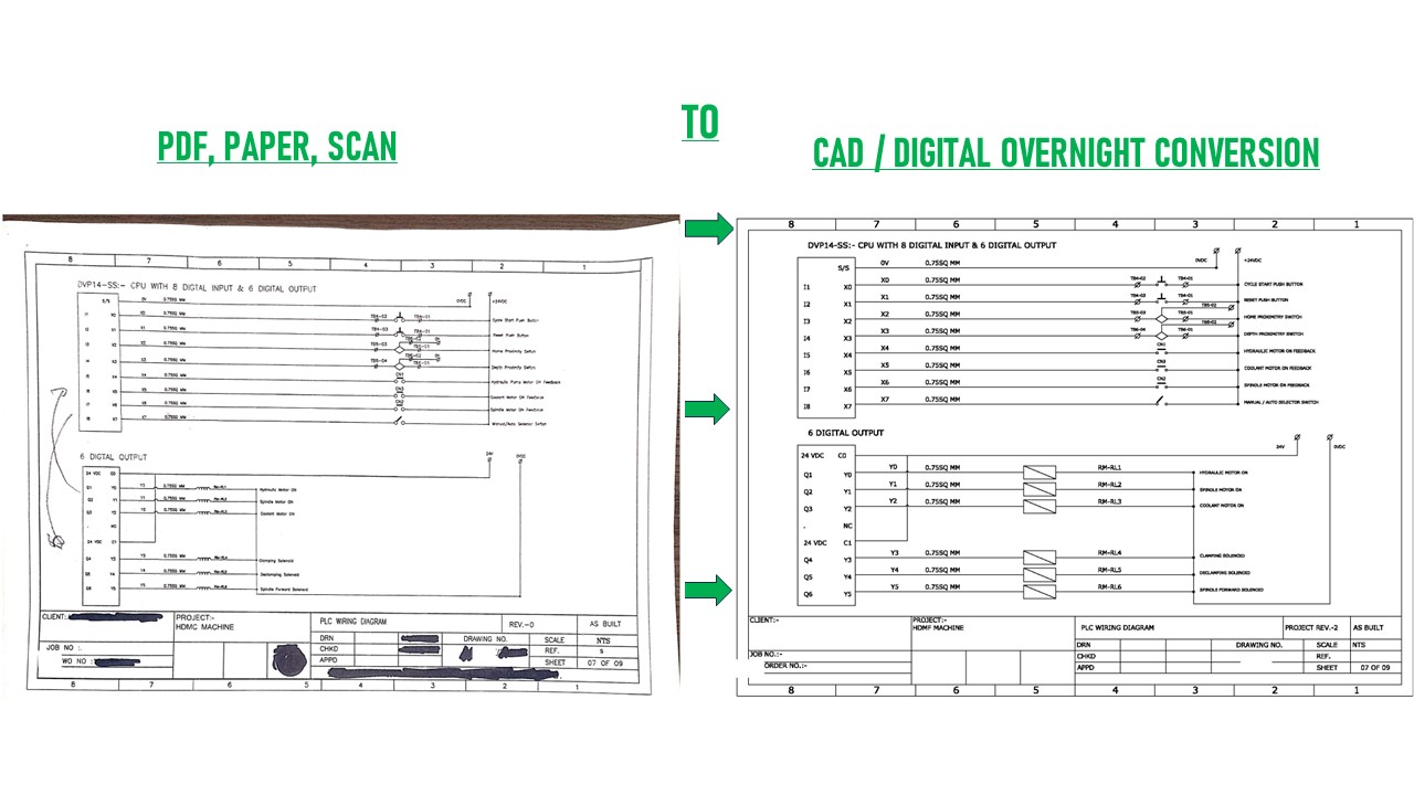 PDF, PAPER, SCAN TO CAD – DIGITAL OVERNIGHT CONVERSION (6)