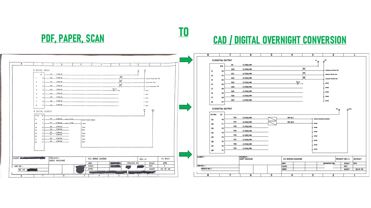 PDF, PAPER, SCAN TO CAD – DIGITAL OVERNIGHT CONVERSION (7)