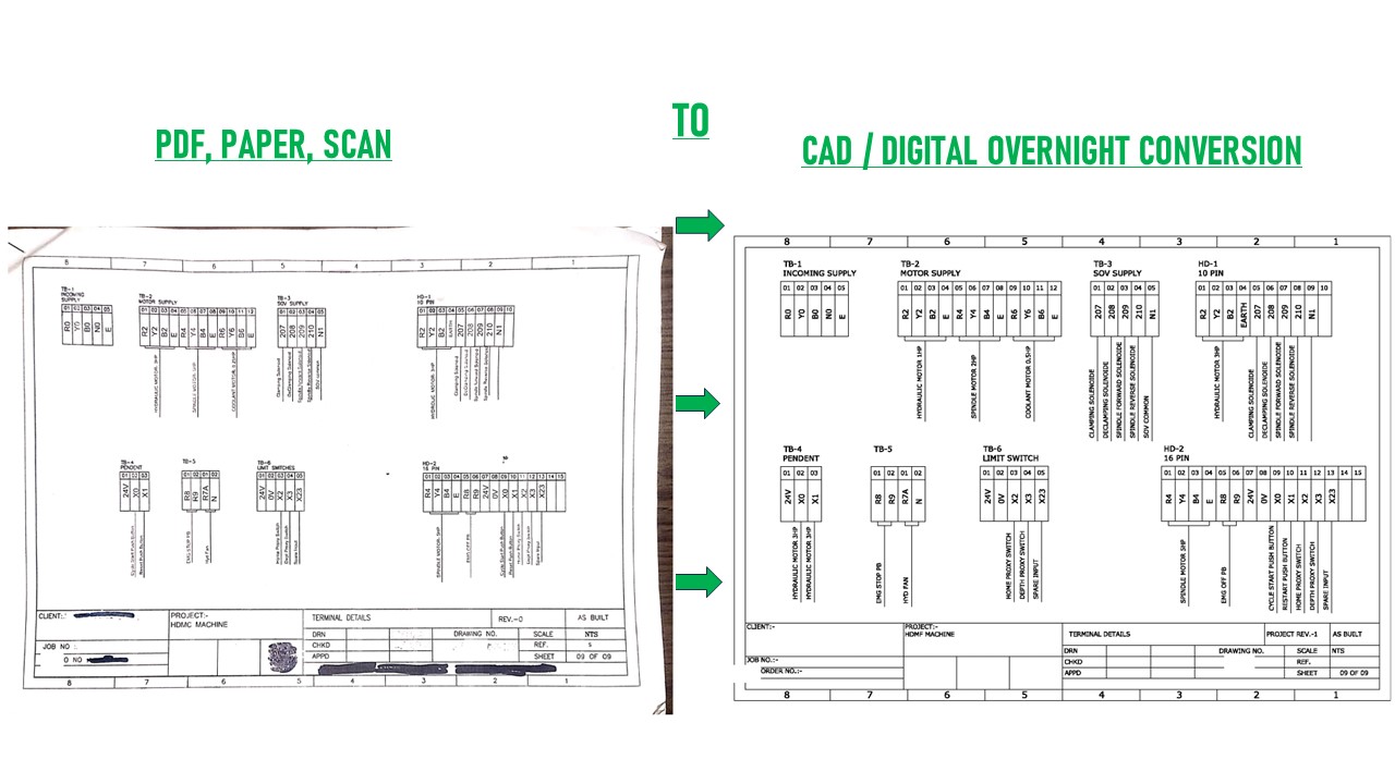 PDF, PAPER, SCAN TO CAD – DIGITAL OVERNIGHT CONVERSION (8)